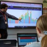 Teacher shows class Energy Sparks platform.