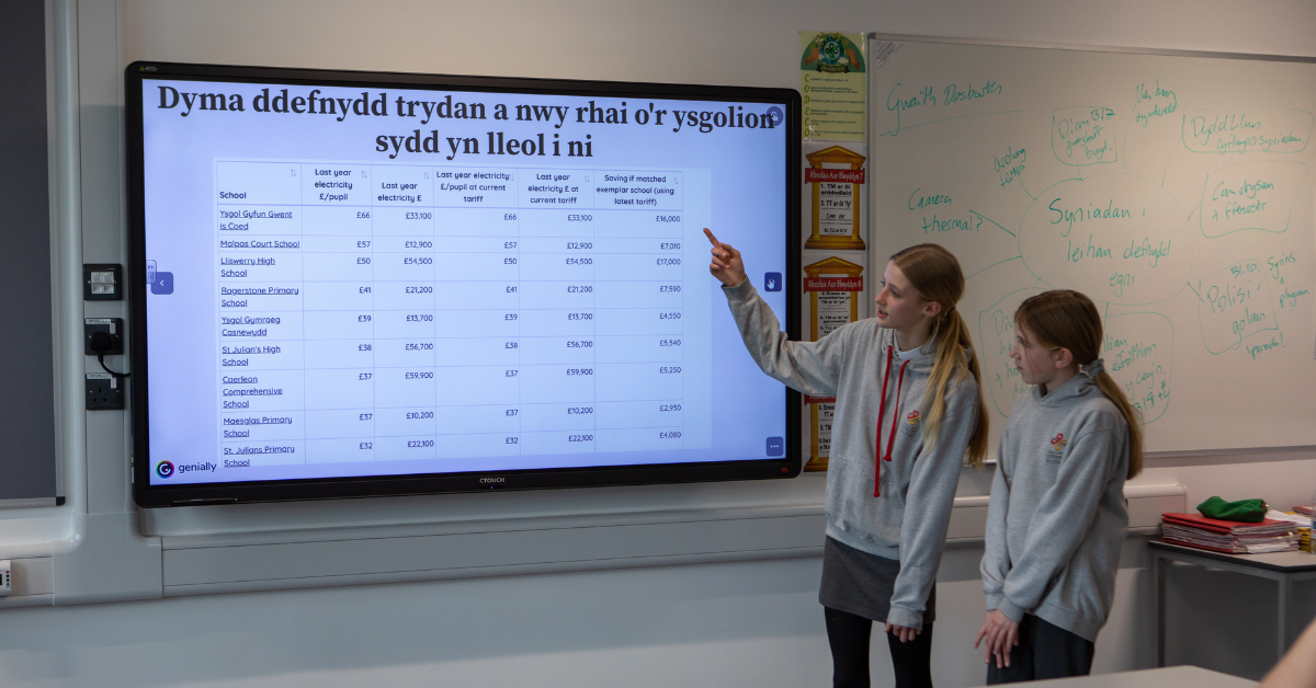 Secondary pupils present Energy Sparks data to their class